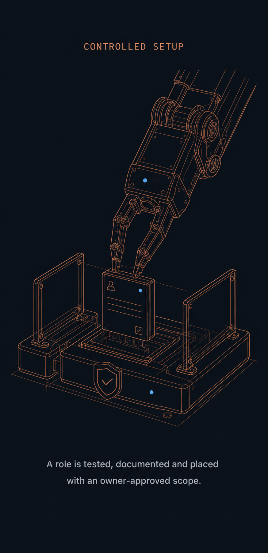 Technical illustration of a documented digital role being placed into a controlled workstation.