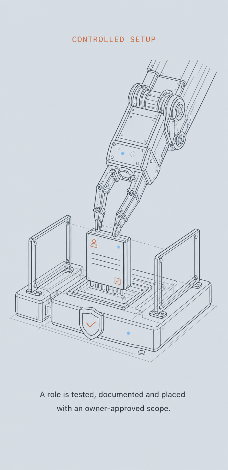 Technical illustration of a documented digital role being placed into a controlled workstation.